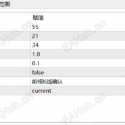 【VarMovAvg+STC组合系统】趋势+震荡策略:VarMovAvg+STC组合系统-EAHub外汇论坛