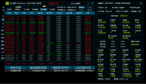 1000就可跑 小资金试单 月40% 跑货币对 风险低-EAHub外汇论坛