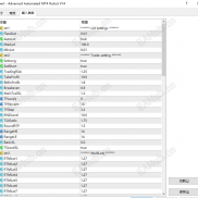 【Advanced Automated Forex Robot】运用网格法，实现风险与回报的平衡-EAHub外汇论坛