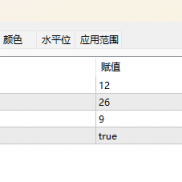 【【MT4通用MACD指标】】MT4 MACD指标,带多空指示-EAHub外汇论坛