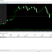 前几天逛论坛
发现有一个挂单突破的ea
原理是 有突破趋势了 在现价上方和下方 挂-EAHub外汇论坛