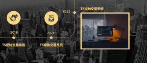 TS突破系统全面升级 用户体验计划与限时回馈活动
感兴趣私-EAHub外汇论坛