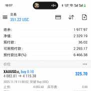 一单一结实测中，多币互冲目前运行正常，就看一单一结的还有什么优化的了-EAHub外汇论坛