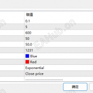 【均线黄金EA】按均线开单-EAHub外汇论坛