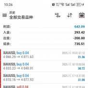 黄金一次一单 实盘美金账户收益223%，带移动保护-EAHub外汇论坛