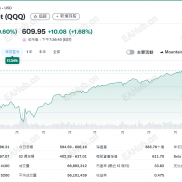 2025年金融市场流动性探讨：挑战与机遇-EAHub外汇论坛