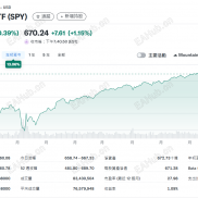 2025年金融市场流动性探讨：挑战与机遇-EAHub外汇论坛