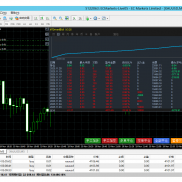 顺势刷单EA  
全时段运行，核心理念顺势而为，利用精准的技术指标进行过滤开仓，-EAHub外汇论坛
