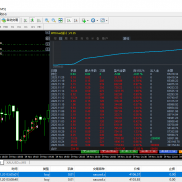 顺势刷单EA  
全时段运行，核心理念顺势而为，利用精准的技术指标进行过滤开仓，-EAHub外汇论坛