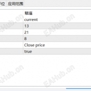 【复合动量系统】Hull与MACD-RSI复合动量系统-EAHub外汇论坛