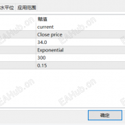 【指标】iTMO动量仪指标-EAHub外汇论坛