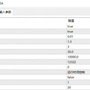 【金鼎狂龙-EA】全自动对冲交易 真实数据验证 自带止损止盈 胜率高-EAHub外汇论坛