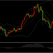 美元上涨强势压制黄金，金价冲高回落！

昨晚美市盘初现货黄金一度冲高至4132.28-EAHub外汇论坛