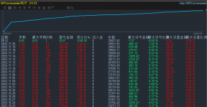 趋势单 顺势而为。-EAHub外汇论坛