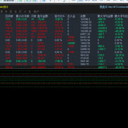 有稳马丁 有暴力马丁，马丁用好了 也能盈利的呀 你们觉得呢 这是我的两个马丁数-EAHub外汇论坛