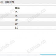 【指标】WPR双模波动通道指标-EAHub外汇论坛