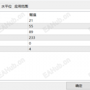 【协同指标】NLMA Multi-Period四周期协同指标-EAHub外汇论坛