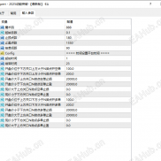【2025动能突破（最新版）-EA】月收益1007%，最大浮亏18.3%，每单带严格风控，带移动保护出场！-EAHub外汇论坛