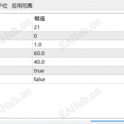 【分析】RSI区间分析-EAHub外汇论坛