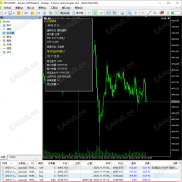 【挂单趋势 一次一单】突破挂单趋势 一次一单 MT5版 无限制-EAHub外汇论坛