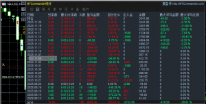12天 9K   九倍小资金可试跑-EAHub外汇论坛