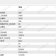 【均线排列趋势-EA】跟随趋势不踏空，风控护航更安心，让交易更轻松，盈利更省心，实现月收益100%-EAHub外汇论坛
