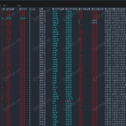 均线系统-EA】经典且应用广泛的策略概念 核心逻辑基于移动平均线这一技术指标！-EAHub外汇论坛
