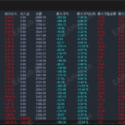 均线系统-EA】经典且应用广泛的策略概念 核心逻辑基于移动平均线这一技术指标！-EAHub外汇论坛