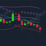 11.20#非农#就业#初请等数据齐聚#最新黄金涨跌多空布局-EAHub外汇论坛