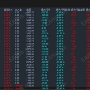 【均线系统-EA】经典且应用广泛的策略概念 核心逻辑基于移动平均线这一技术指标！-EAHub外汇论坛