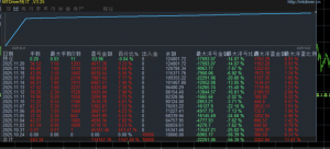黄金战神，运行二十天，收益1147%，，，11474+，单量大，美分美金均可跑，这个就-EAHub外汇论坛