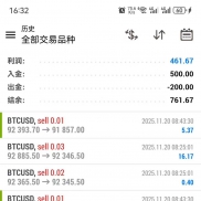 #BTC EA 7✕24小时运行，收益170%，最大浮亏35%，实盘收益90%-EAHub外汇论坛