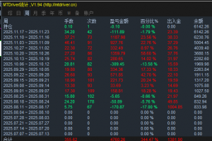 3个月6倍
稳定突破EA
有兴趣合作的私我-EAHub外汇论坛