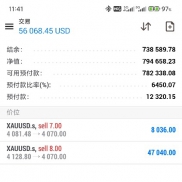 接上一贴，两个空单没有博弈非农数据，提前离场。晚上下单错把7手下成87手，幸好-EAHub外汇论坛