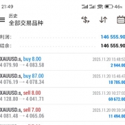 接上一贴，两个空单没有博弈非农数据，提前离场。晚上下单错把7手下成87手，幸好-EAHub外汇论坛