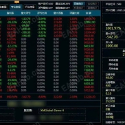 【2025动能突破（最新版）-EA】月收益1007%，最大浮亏18.3%，每单带严格风控，带移动保护出场！-EAHub外汇论坛