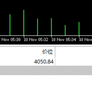 AI模型没消失，我还在哈。最近忙业务上的事情。-EAHub外汇论坛