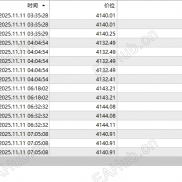 AI模型没消失，我还在哈。最近忙业务上的事情。-EAHub外汇论坛