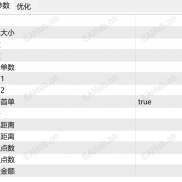 【浪心】【头皮+马丁】巨能抗的EA，一周翻仓-EAHub外汇论坛