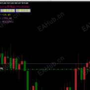 【1000美金暴利刷单】 调好主流-EAHub外汇论坛
