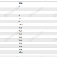 【VCM】VCM多货币矩阵-EAHub外汇论坛