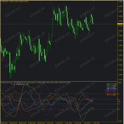 【VCM】VCM多货币矩阵-EAHub外汇论坛