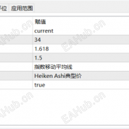 【BDT 】BDT - 布林动态跟踪器-EAHub外汇论坛