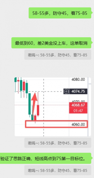 早上第一单已经验证了思路正确。开启全新一天。-EAHub外汇论坛