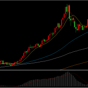 非农喜忧参半，黄金维稳定！

昨晚美国9月非农意外大增，失业率却升至四年最高。-EAHub外汇论坛