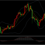 非农喜忧参半，黄金维稳定！

昨晚美国9月非农意外大增，失业率却升至四年最高。-EAHub外汇论坛