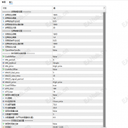 【多指标黄金马丁 】多指标 定制化马丁 有稳健 有暴力-EAHub外汇论坛