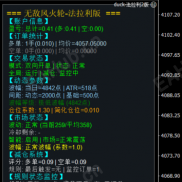 【回测盈利EA】不会爆仓的马丁 源码-EAHub外汇论坛