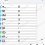 【回测盈利EA】不会爆仓的马丁 源码-EAHub外汇论坛