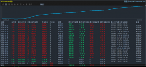 黄金对锁策略，实盘
实盘账户：2132619876
服务器：CXMTradingLtd-Real
密码：as-EAHub外汇论坛